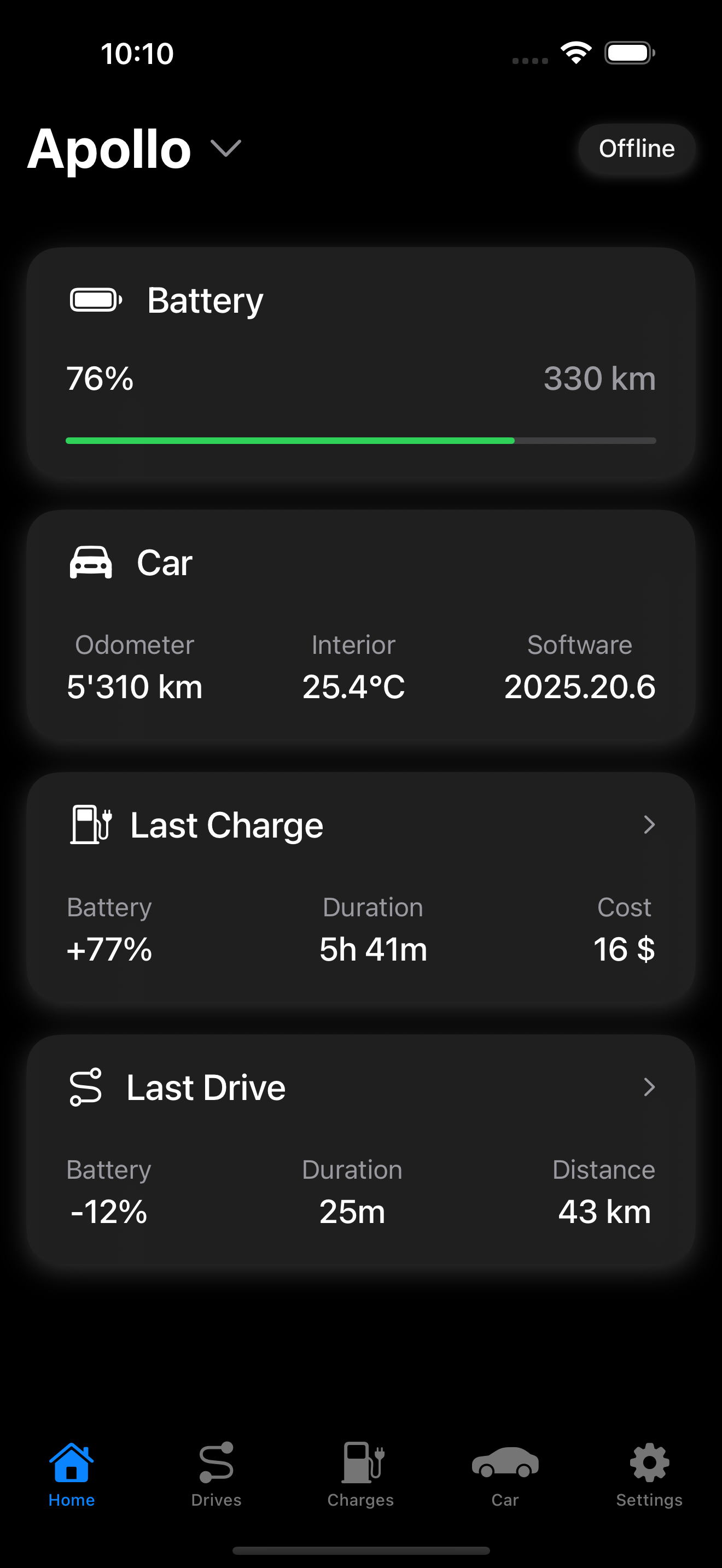 Fastcruise main dashboard showing Tesla battery level at 76%, 330km range, car details, and recent charging/driving activity