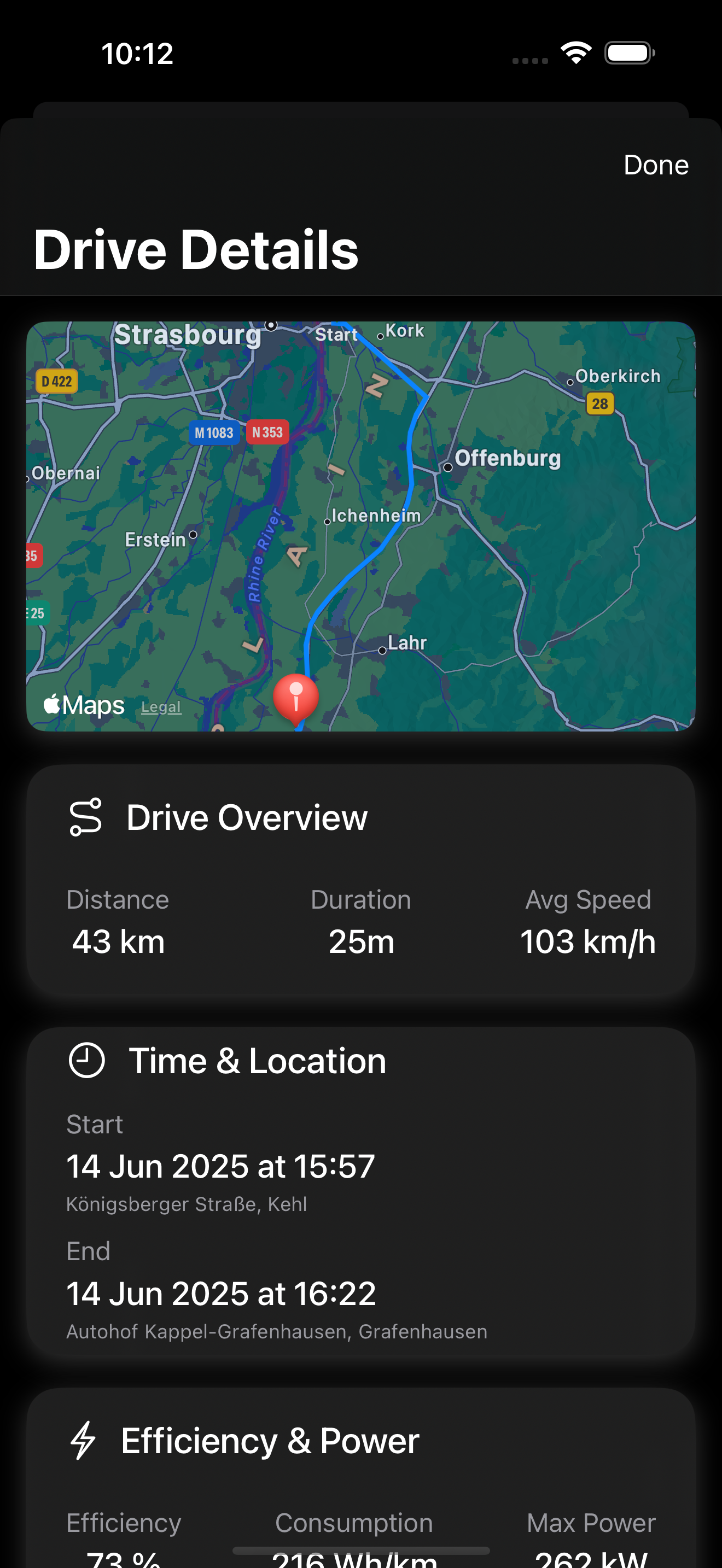 Fastcruise drive details screen showing route map, 43km trip with 25min duration and efficiency metrics