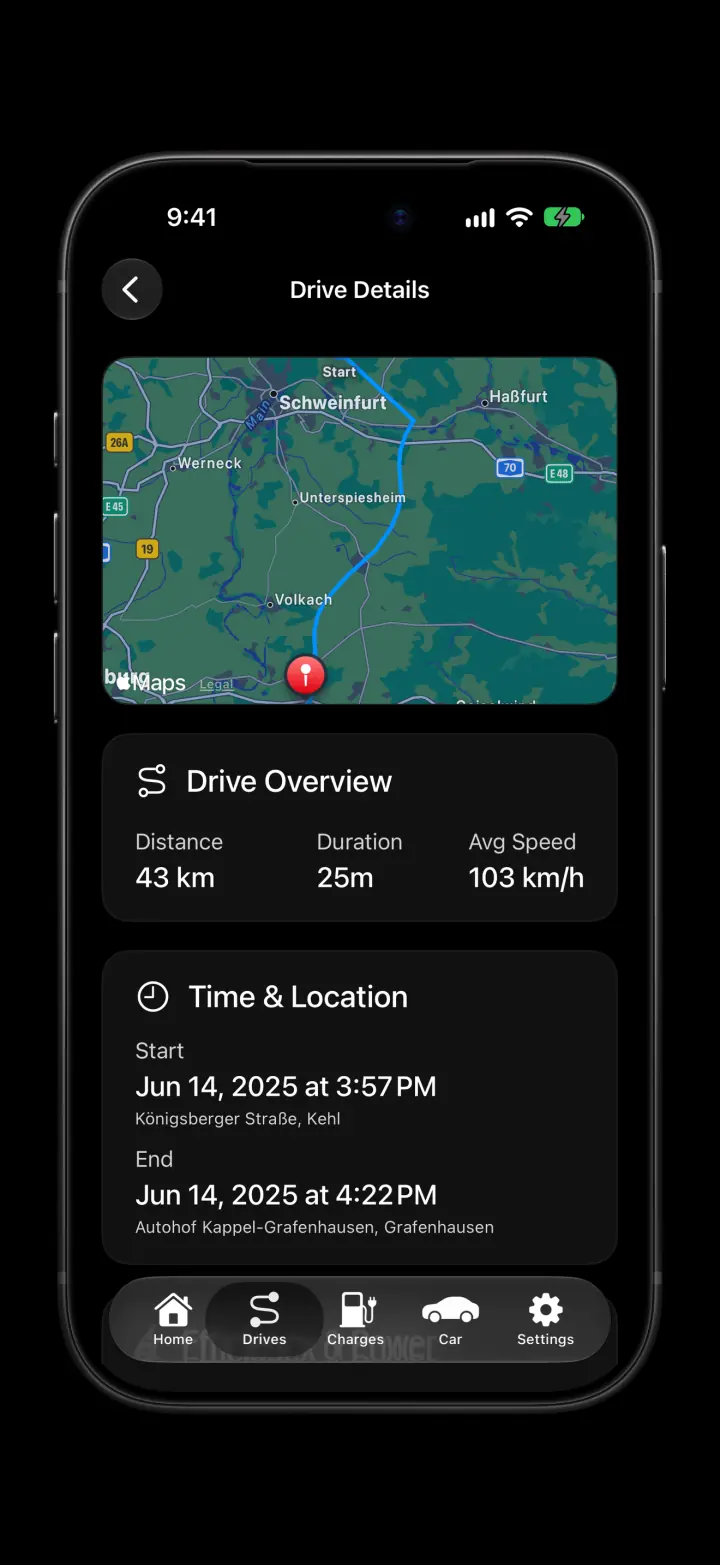 Fastcruise drive detail with route map, distance, duration, and efficiency metrics